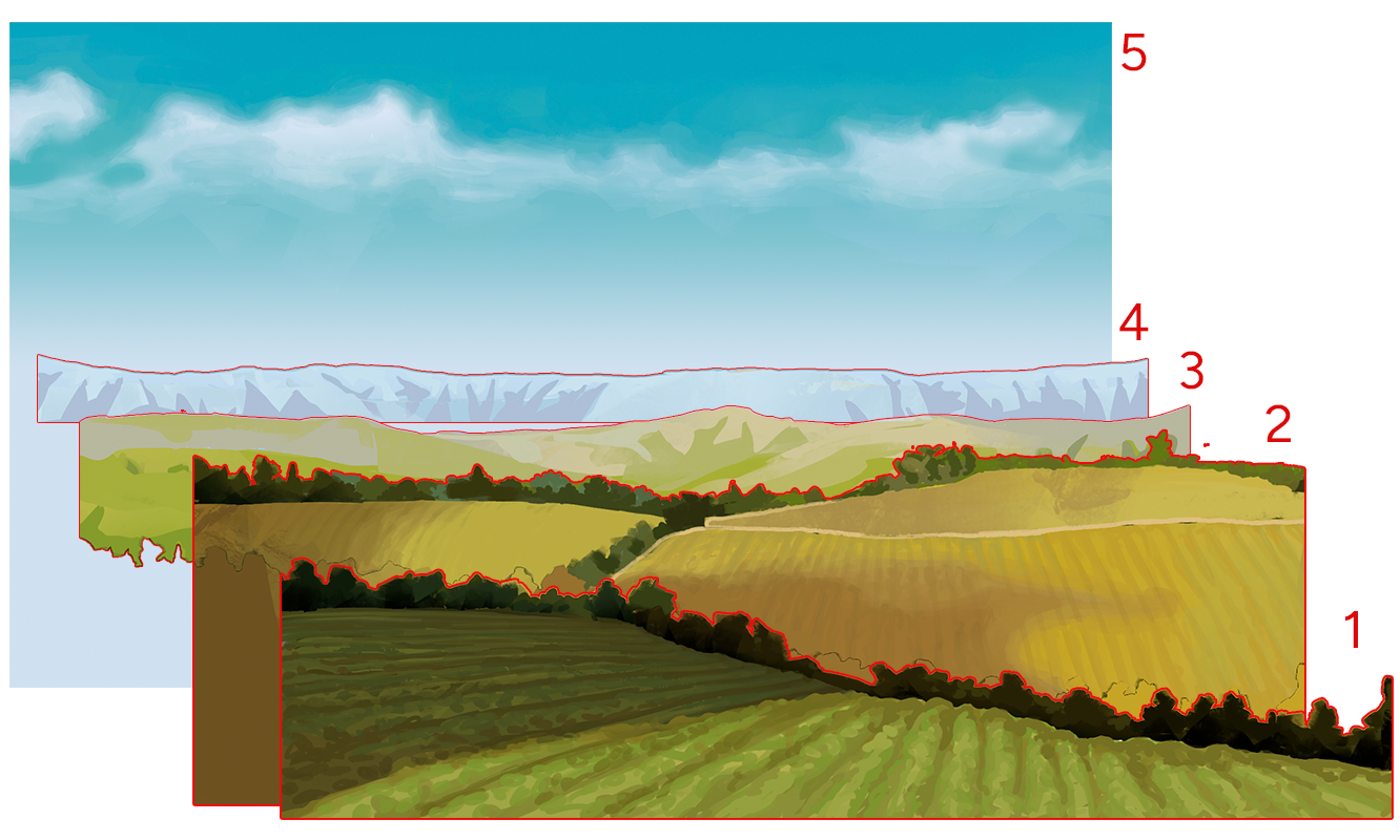 Demonstração do desenvolvimento dos cenários, organizados em camadas sobrepostas para simular profundidade, criando um efeito tridimensional semelhante ao utilizado em animações tradicionais.